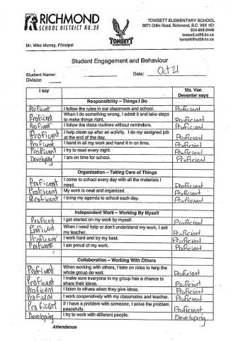 A Look at Self Assessment