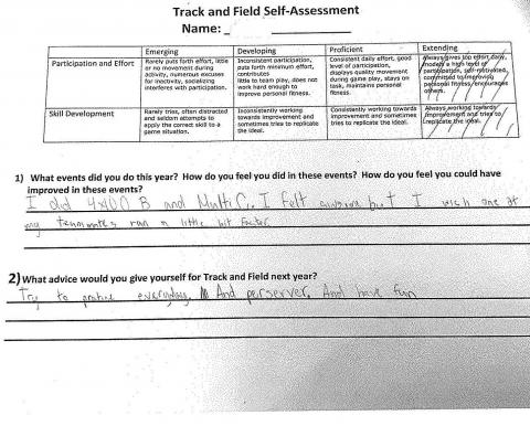 A Look at Self Assessment